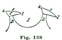 Fig. 128